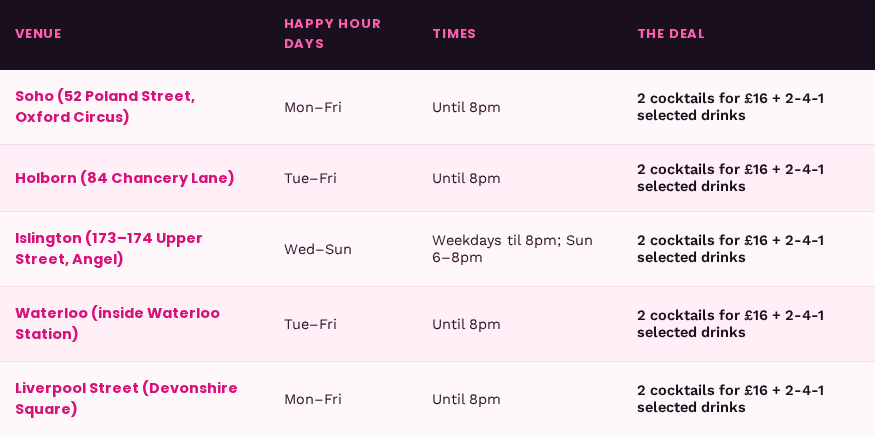 Lucky Voice Happy Hour Times