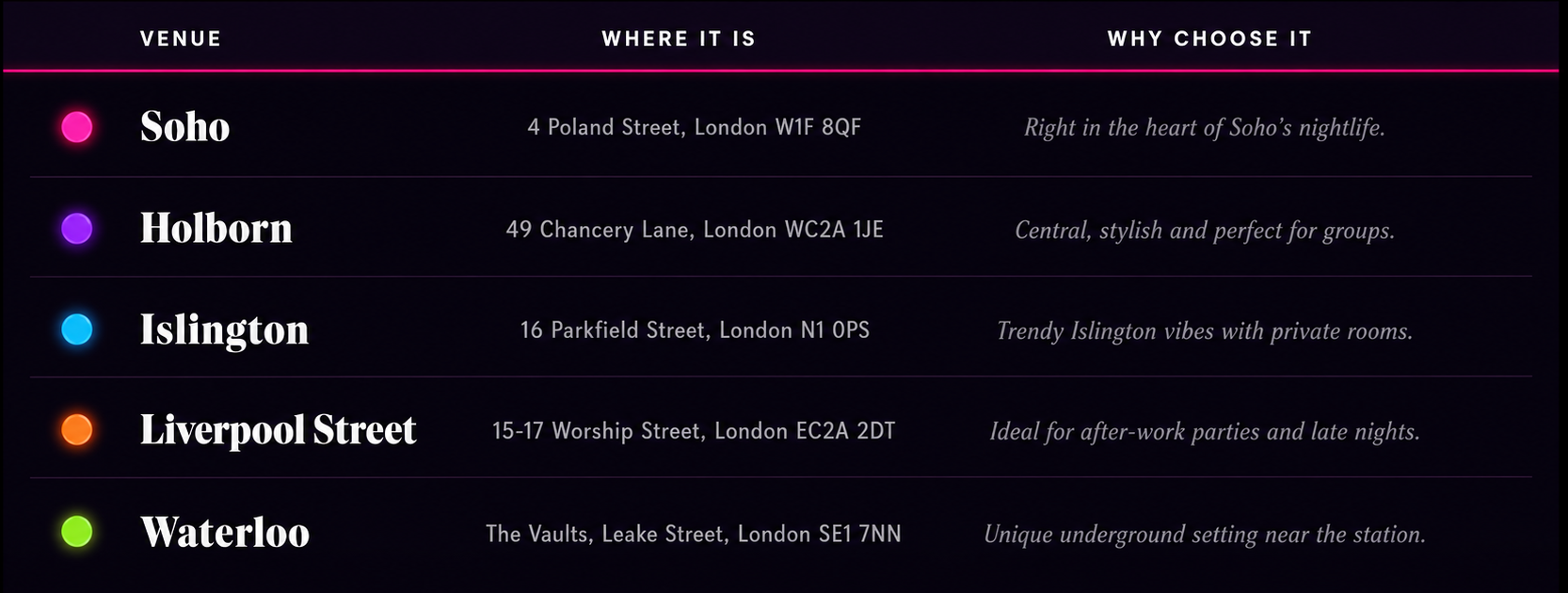 lucky voice venues